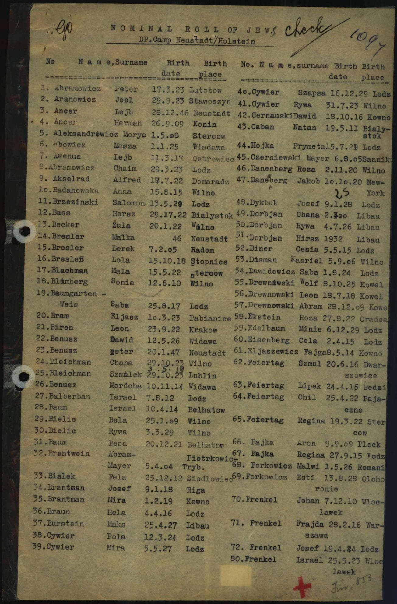Arolsen Archives nominal roll, DP Camp Neustadt in Holstein, May 15, 1947